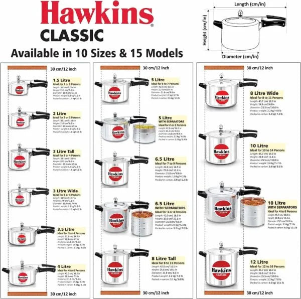 Hawkins CL50 - 5 Litre Silver Color Classic Pressure Cooker - London Houseware - 5